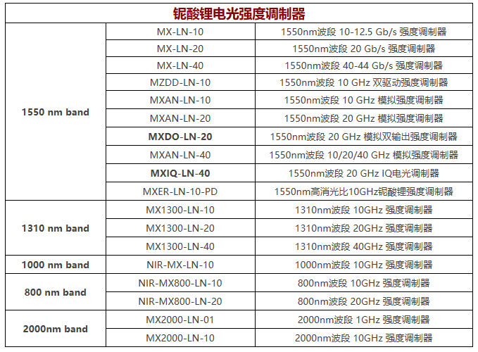 }A}7$XZP1_5WG0QYZ(O_UKM.png }A}7$XZP1_5WG0QYZ(O_UKM.png