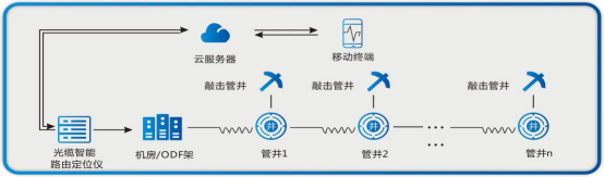 圖片.png 圖片.png
