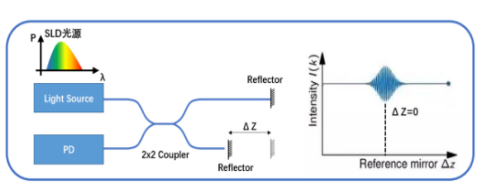 圖片.png 圖片.png