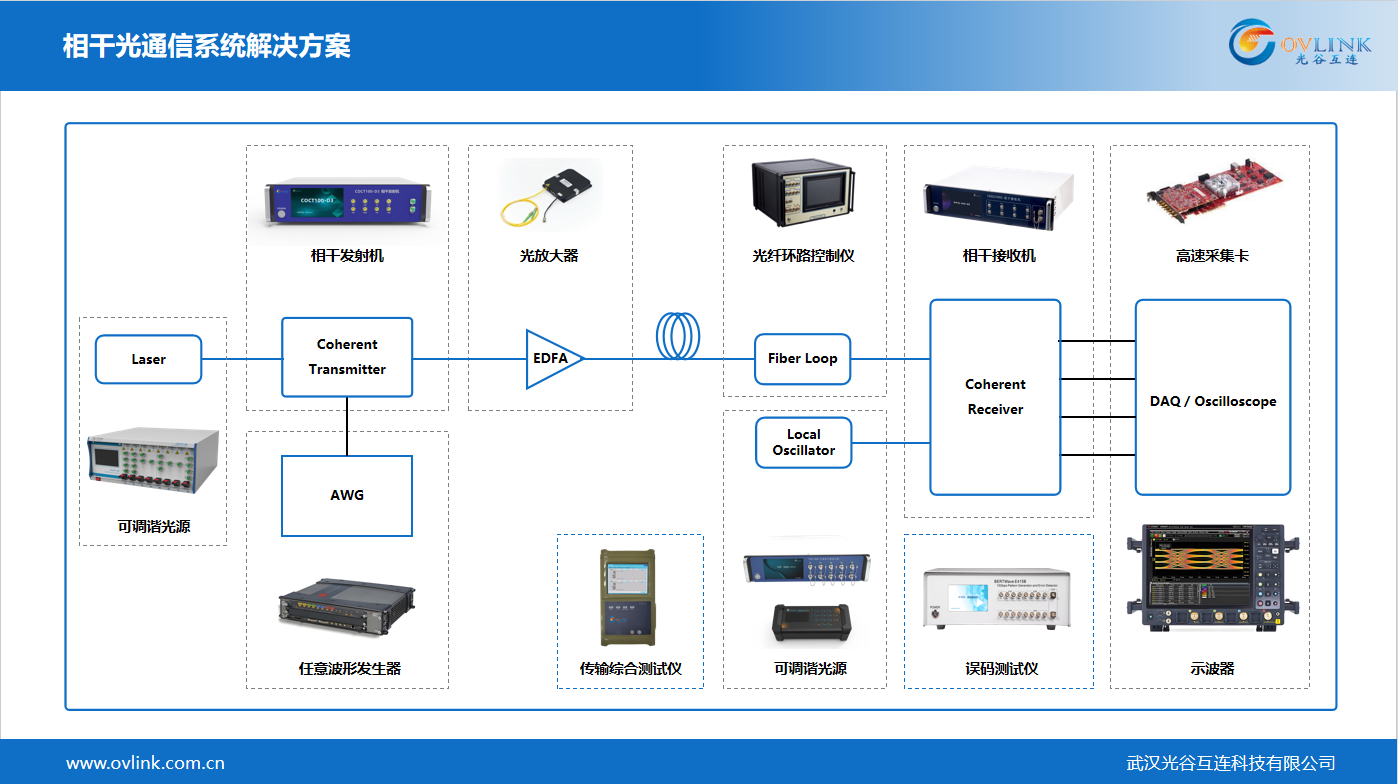 企業微信截圖_17549685644431.png 企業微信截圖_17549685644431.png