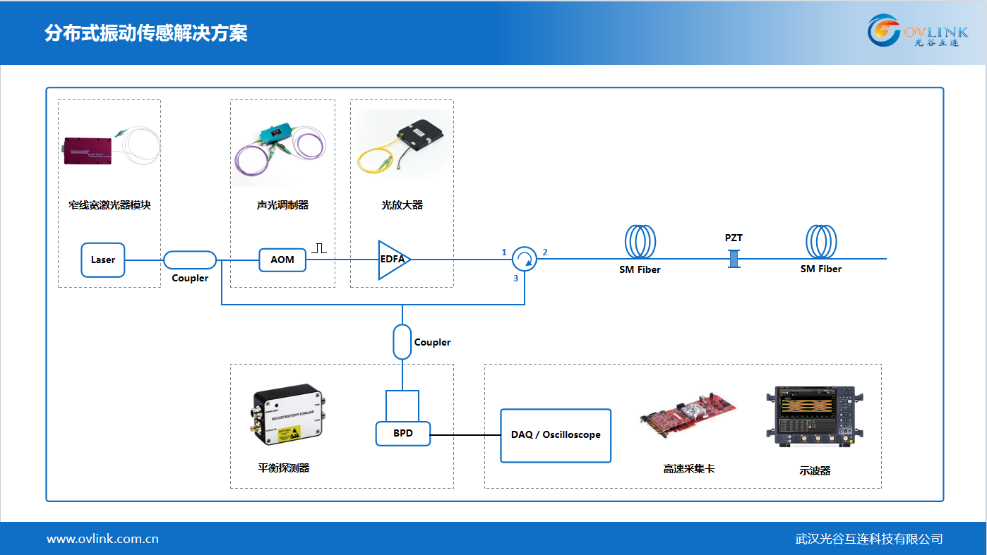 企業微信截圖_17549685423159.png 企業微信截圖_17549685423159.png